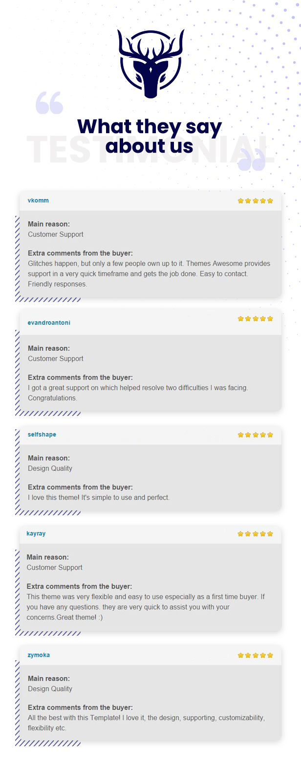 Testimonial Awesome Pro - Testimonial Plugin WordPress Slider - 5